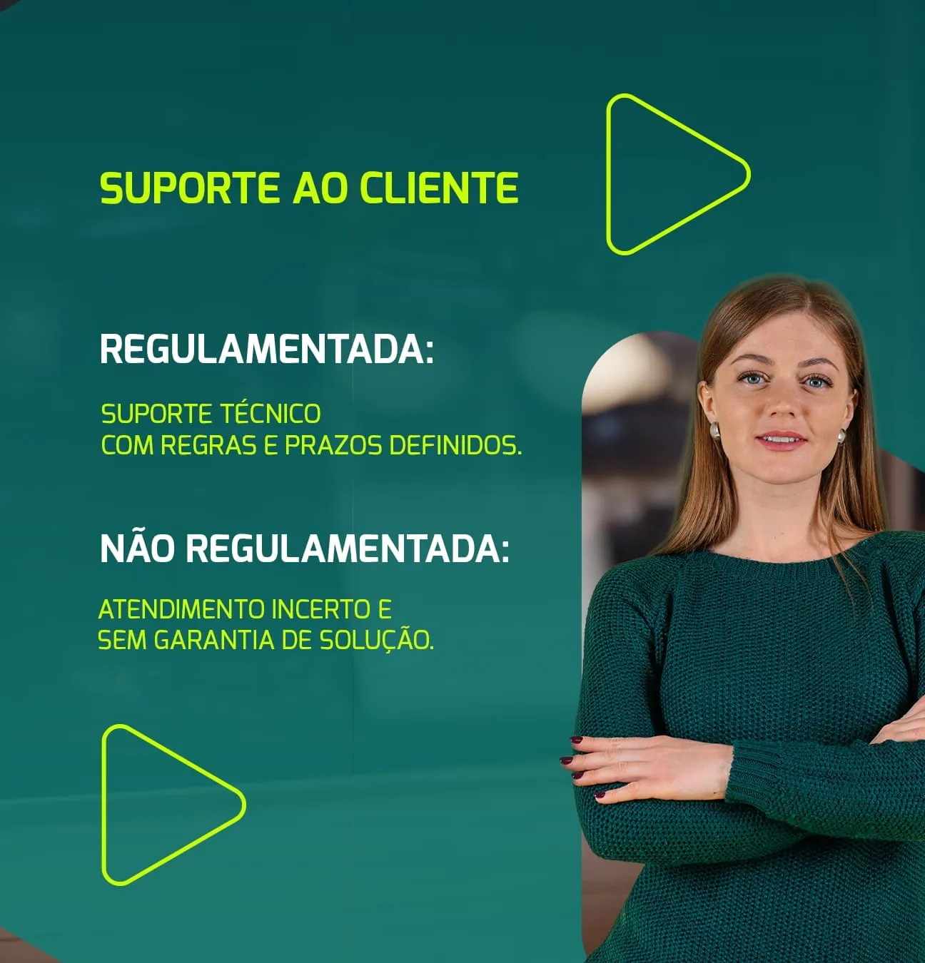 Carrossel Algar Telecom, lâmina 3: suporte ao cliente regulamentado vs não regulamentado