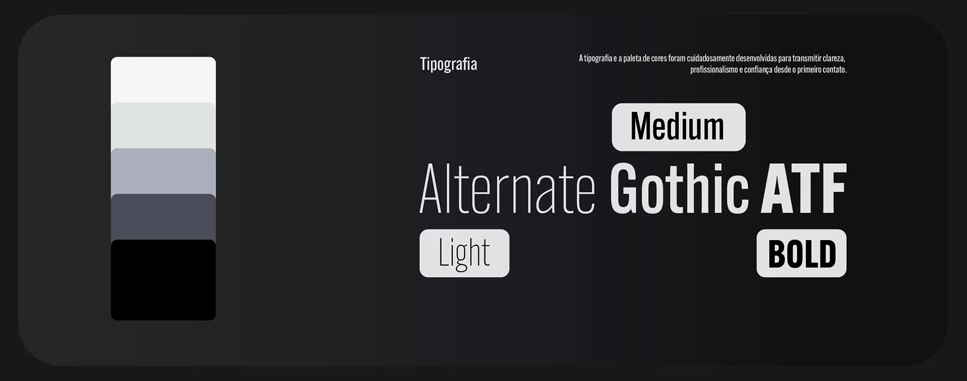 Especificação de tipografia ATF Alternate Gothic nos pesos Light, Medium e Bold, ao lado da escala de cinzas