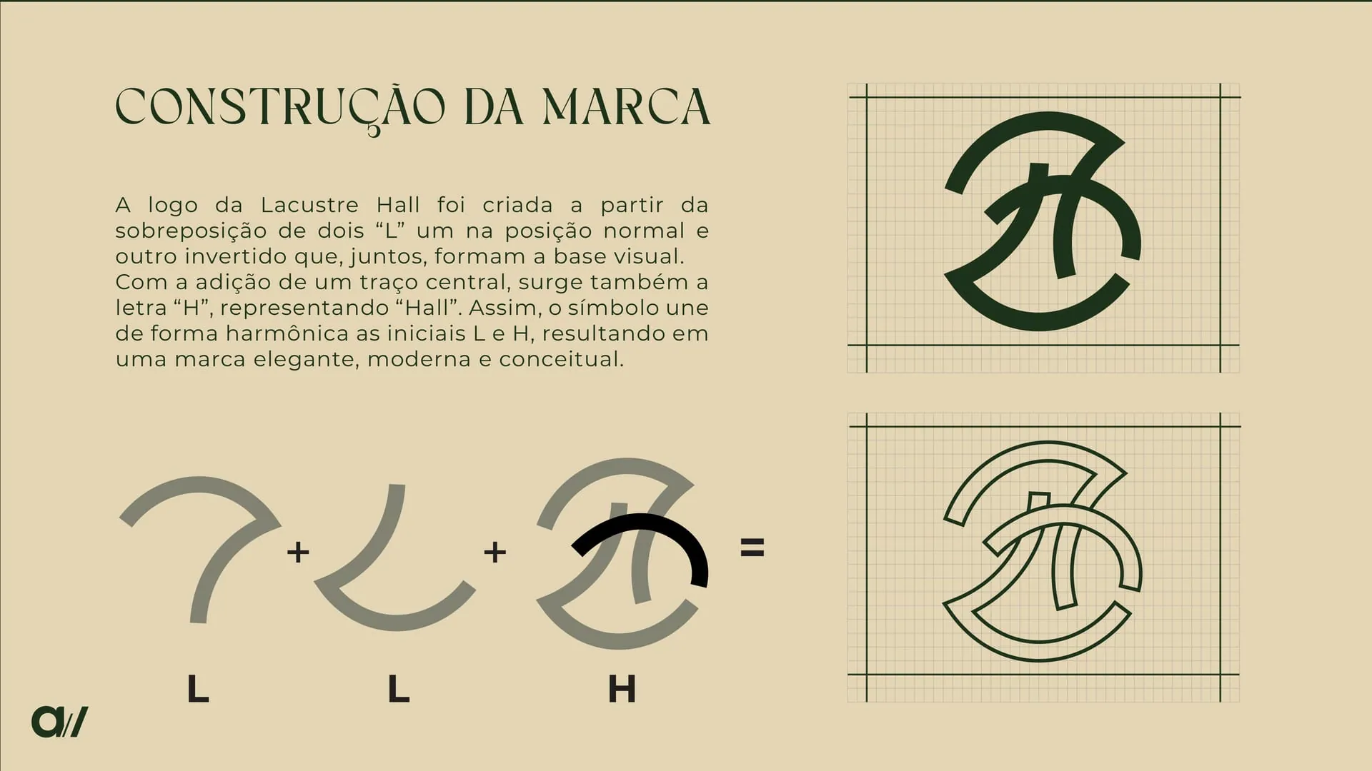 Construção da marca Lacustre: dois L sobrepostos mais o traço central que forma o H, com o monograma final sobre malha