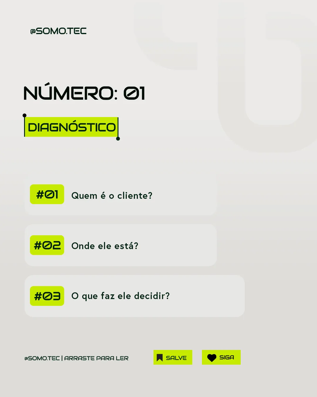 Carrossel Somo, lâmina 2: etapa de diagnóstico, quem é o cliente, onde ele está e o que faz ele decidir