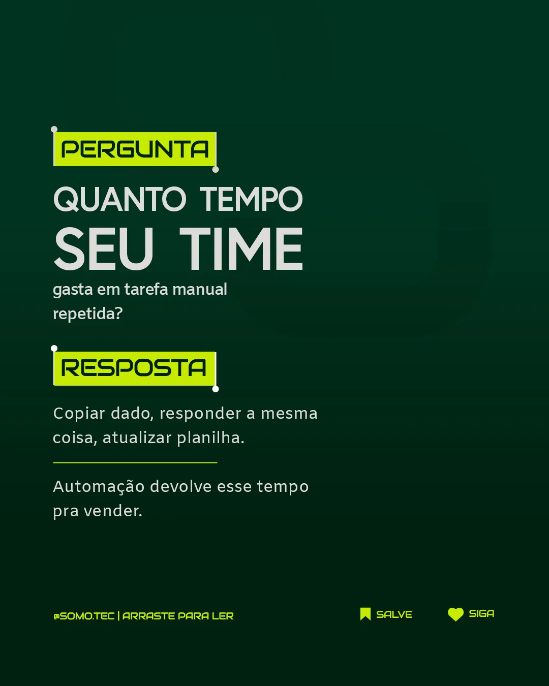 Carrossel Somo, lâmina 3: quanto tempo seu time gasta em tarefa manual repetida
