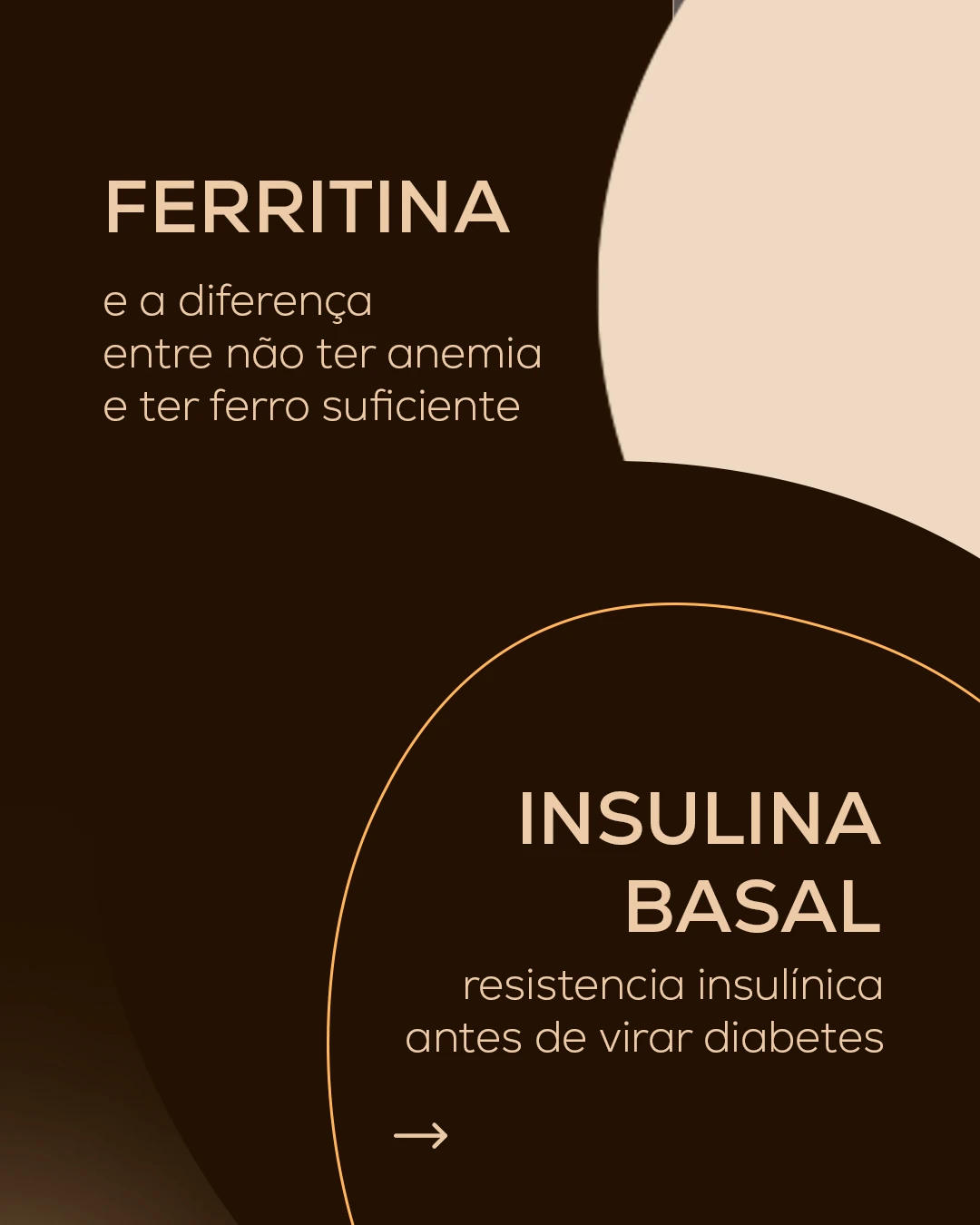 Carrossel 2, Slide 4: Painel hormonal completo e biodisponibilidade