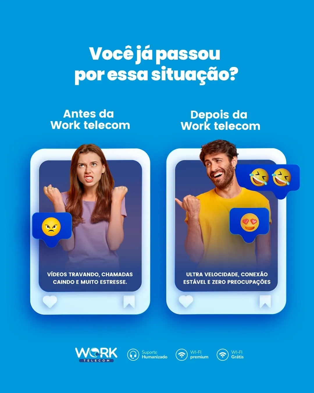 Work Telecom, comparativo antes e depois da Work Telecom